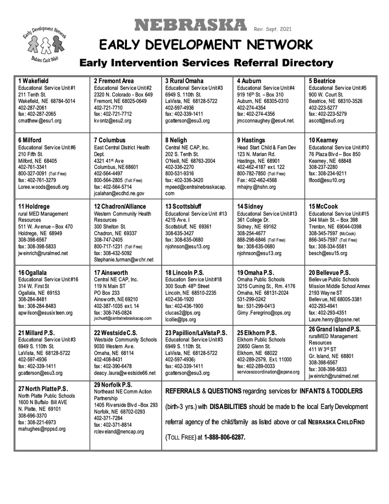 EDN Referral Directory