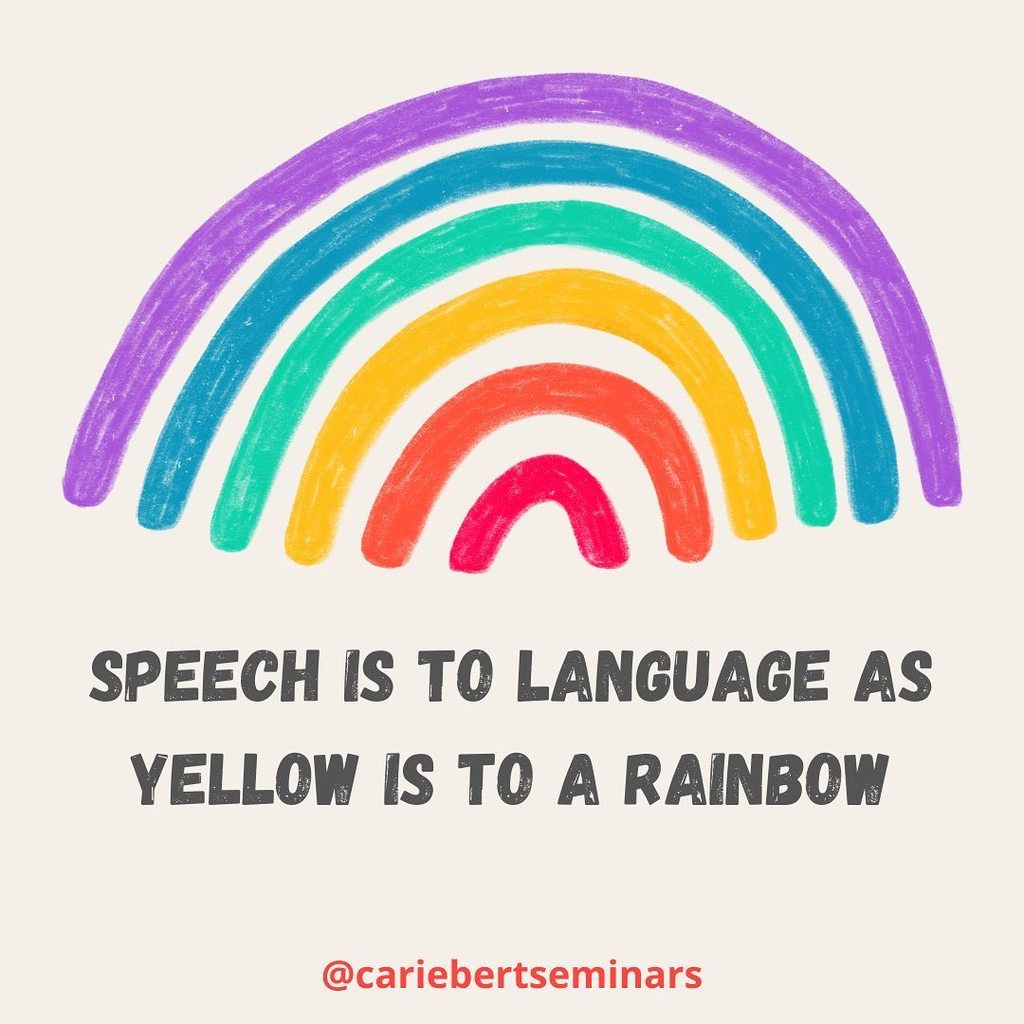 speech is to language as yellow is to a rainbow